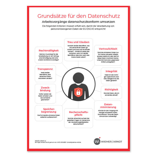 Grundsätze für den Datenschutz