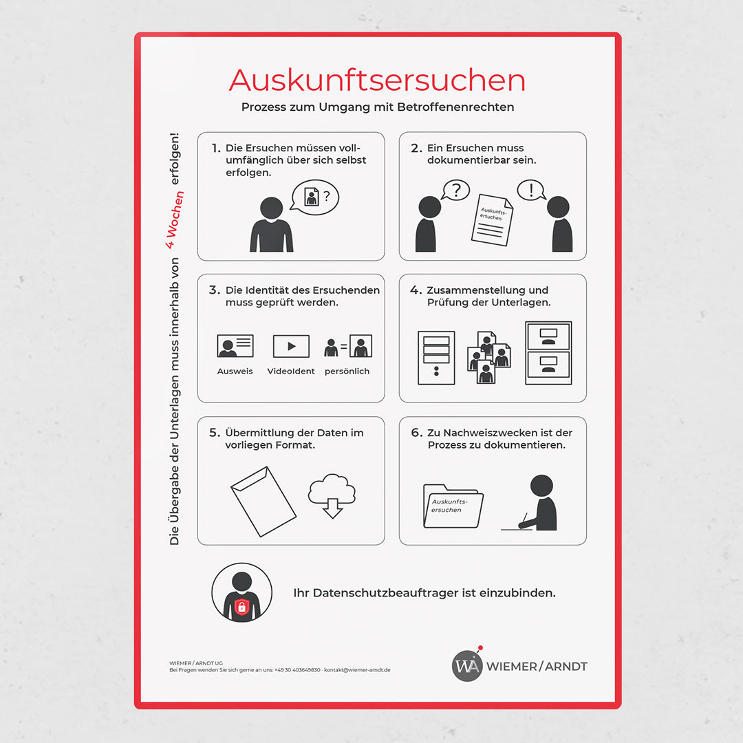 Datenschutz Zeichen für Auskunftsersuchen von Betroffenen als Privacy Icon