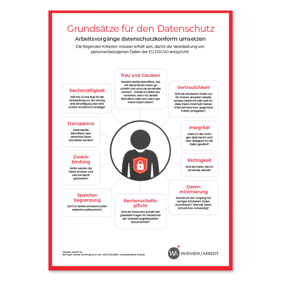 Grundsätze für den Datenschutz