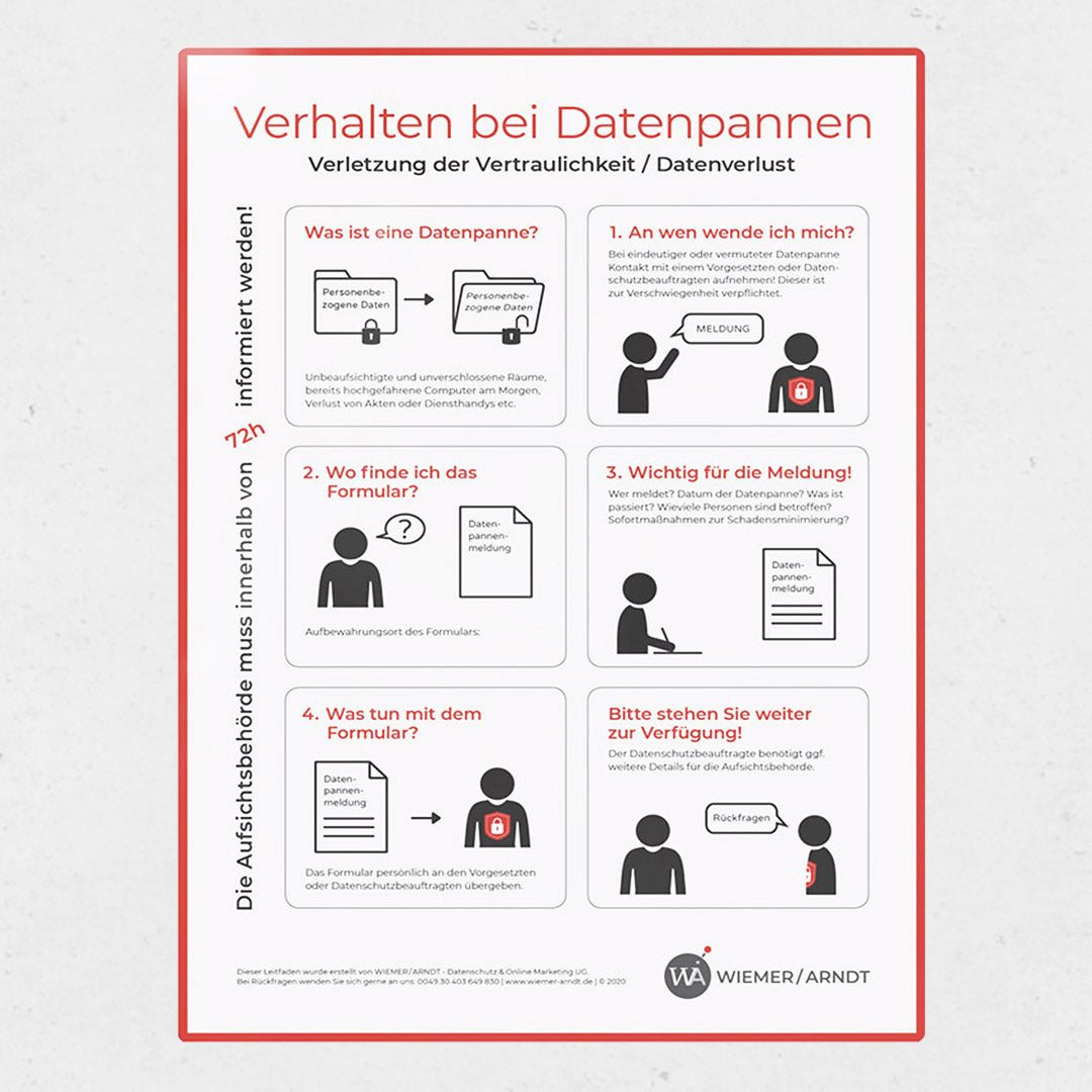Info zur Meldung von Datenpannen bei Verletzung der Vertraulichkeit